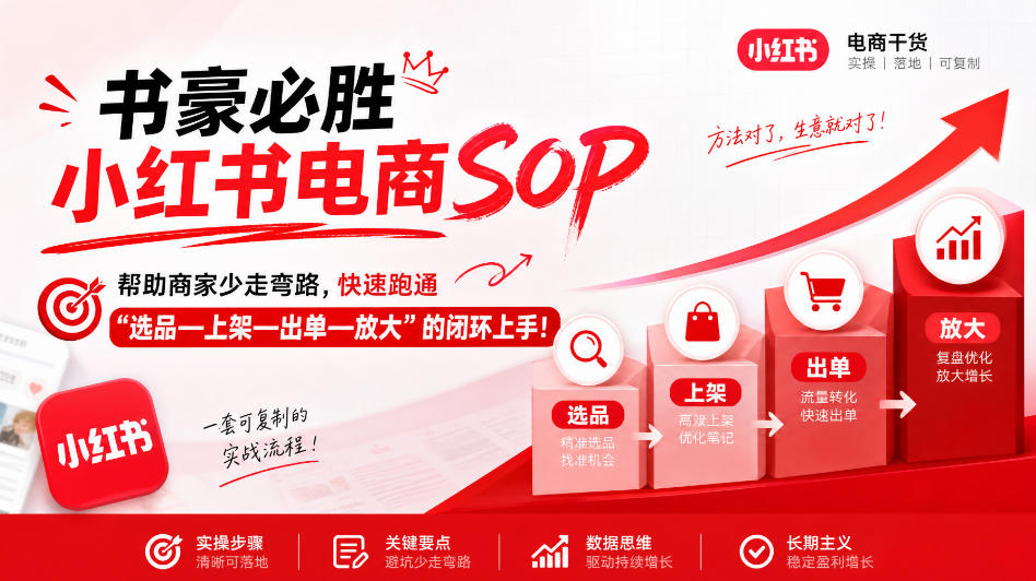书豪必胜小红书电商sop，帮助商家少走弯路，快速跑通”选品—上架—出单—放大”的闭环(更新9月)-宣源知识学堂