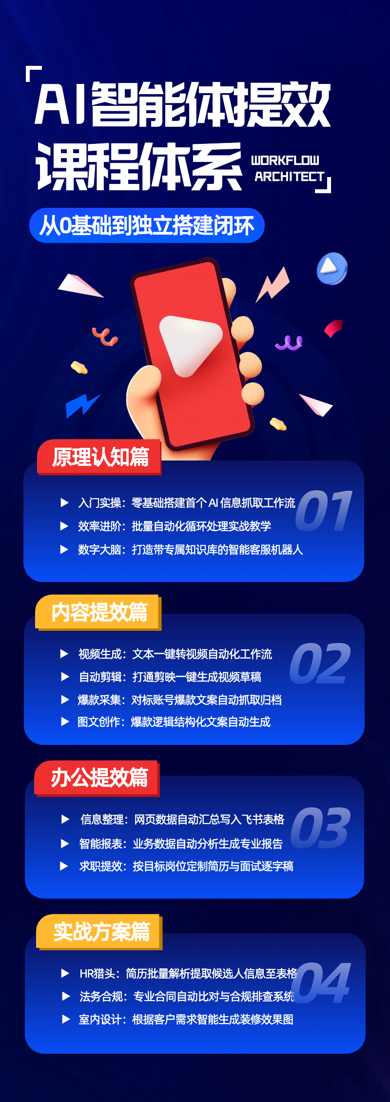 AI智能体提效全流程实战课:从零搭建工作流、知识库到内容自动化,掌握办公提效与行业AI应用完整闭环-宣源知识学堂