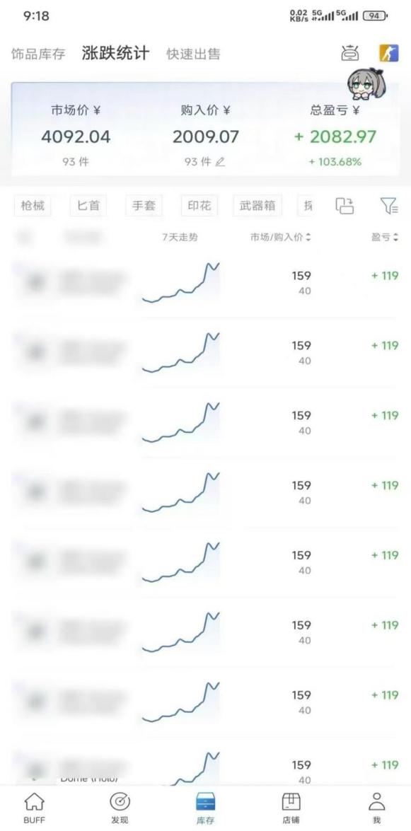 Steam搬砖,每轮收益为本金的20-80%,平均每天仅需半小时,新人轻松上手-宣源知识学堂