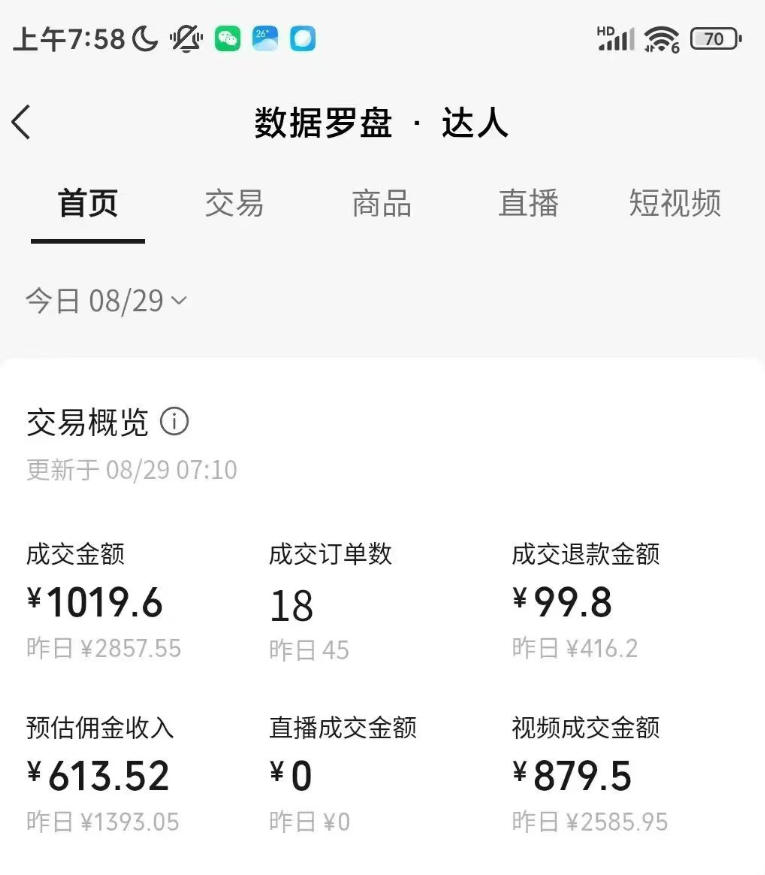 AI图书短视频带货SOP实战教学，手把手带你跑通AI带货掘金之路，高客单高佣金，带货形式多元，轻松月入1W+-宣源知识学堂