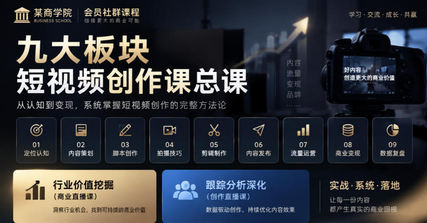 某商学院会员社群课程，九大板块短视频创作课总课，行业价值挖掘(商业直播课)，跟踪分析深化(创作直播课)-宣源知识学堂