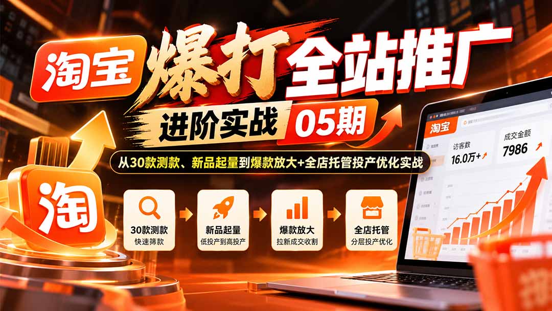 淘宝爆打全站推广进阶实战05期：从30款测款、新品起量到爆款放大+全店托管投产优化实战-宣源知识学堂