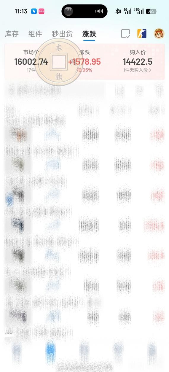 CS2倒货，稳健的搬砖副业，每轮收益为10-100%+，小本金即可入局-宣源知识学堂