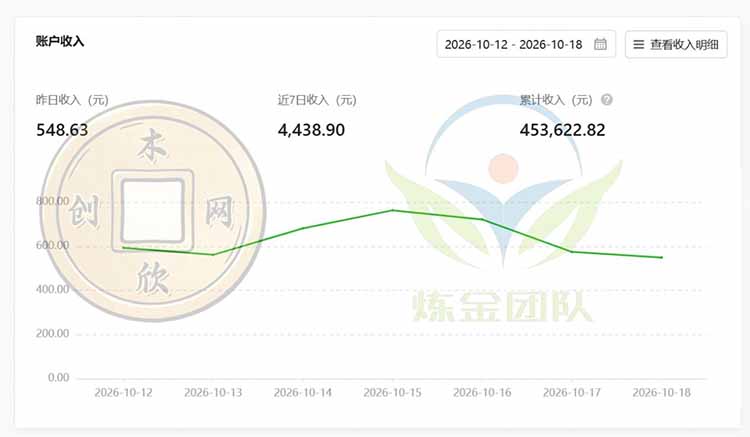 一部手机日入500+，微信小程序掘金计划，四种收入来源，长期稳定可靠-宣源知识学堂