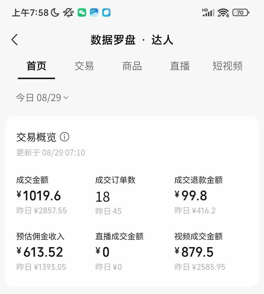 外面卖998元的2026普通人AI卖书新玩法：不露脸、不囤货，10种玩法+AI批量制作+橱窗变现，单条爆款日销几百至几千元-宣源知识学堂
