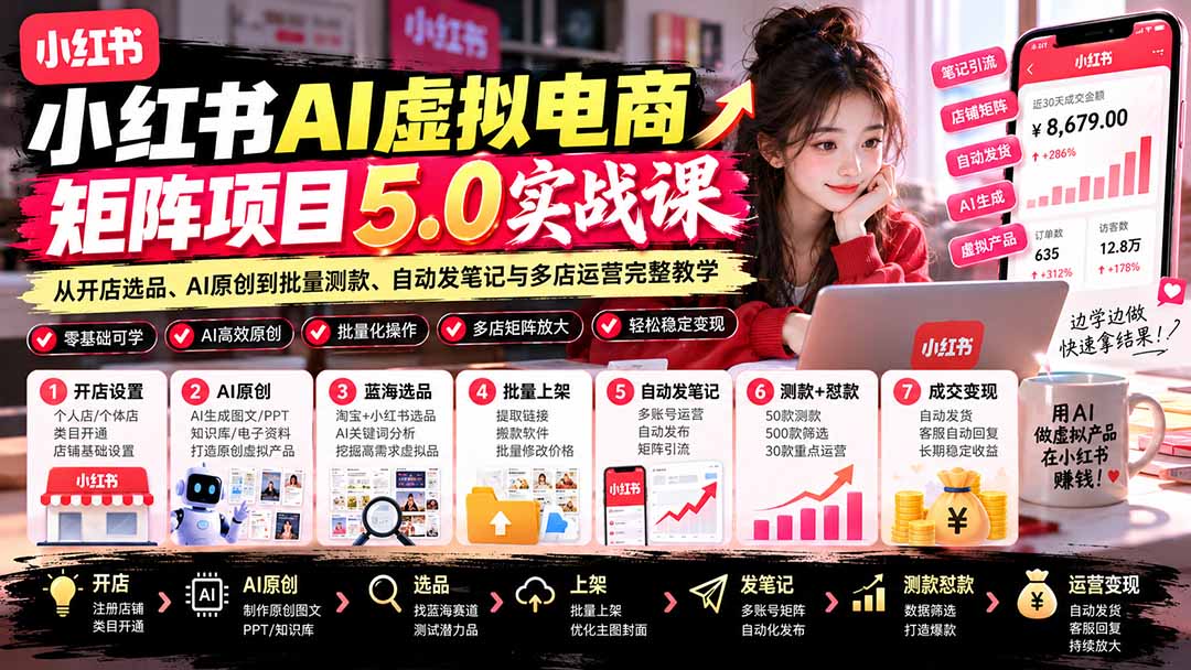 小红书AI虚拟电商矩阵5.0实战课:从开店选品、AI原创到批量测款、自动发笔记与多店运营完整教学-宣源知识学堂