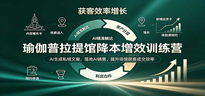瑜伽普拉提馆降本增效训练营：AI生成私域文案，落地AI销售，提升场馆获客成交效率-宣源知识学堂
