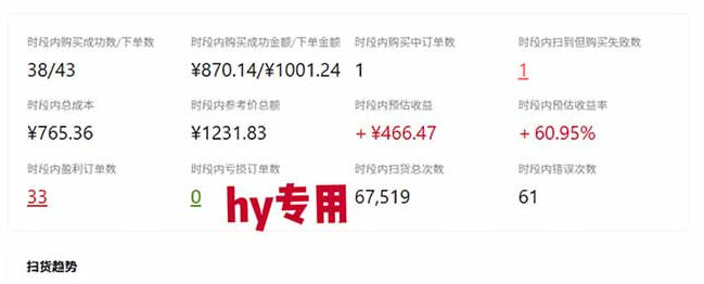 发游戏搬砖賺钱计划，日入1k+，普通人利用空闲时间就能做！【揭秘】-宣源知识学堂