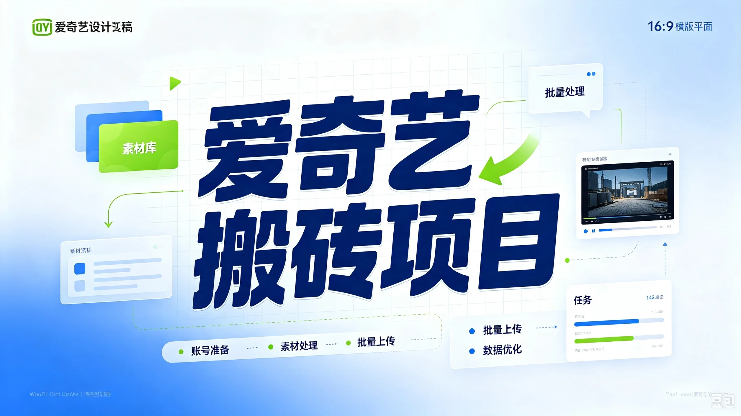 爱奇艺搬砖项目,跟着步骤操作、每天愿意花时间执行,就可以落地-宣源知识学堂