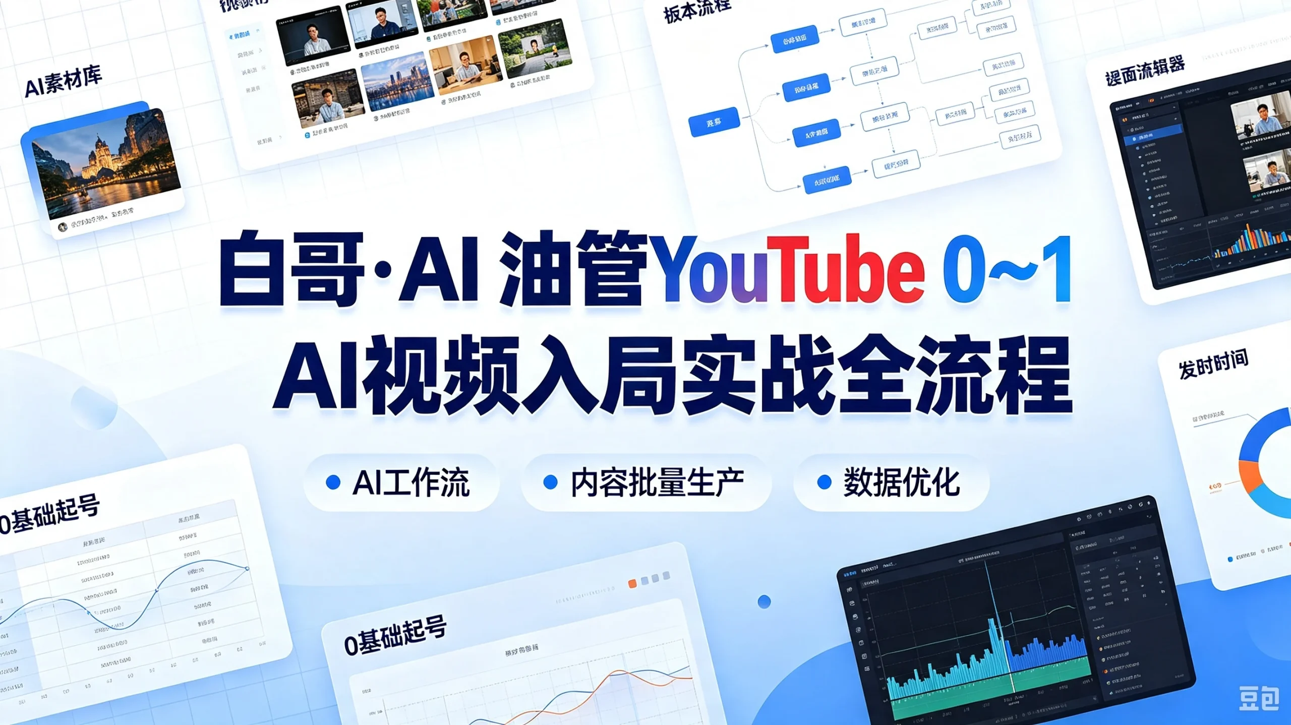 白哥・Ai 油管 YouTube 0~1 AI 视频入局实战全流程,AI工作流、内容批量生产、数据优化-宣源知识学堂