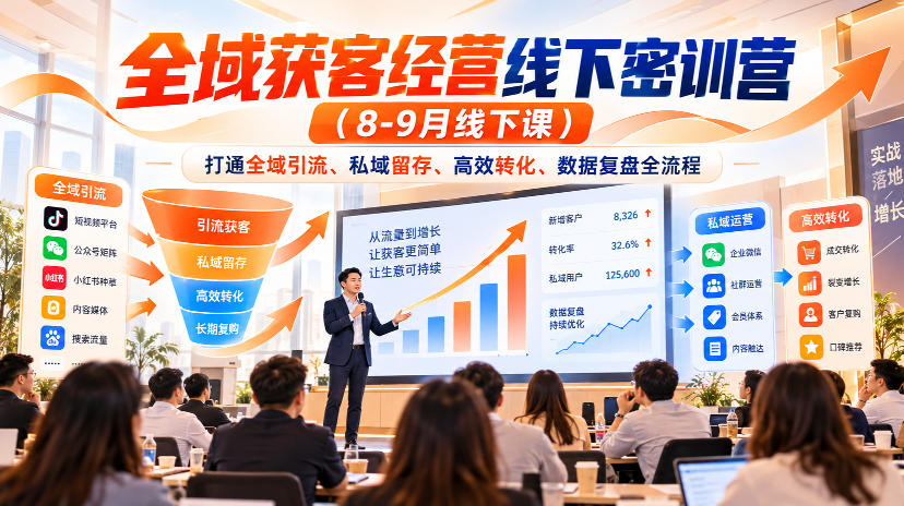 全域获客经营线下密训营(8-9月线下课)，打通全域引流、私域留存、高效转化、数据复盘全流程-宣源知识学堂