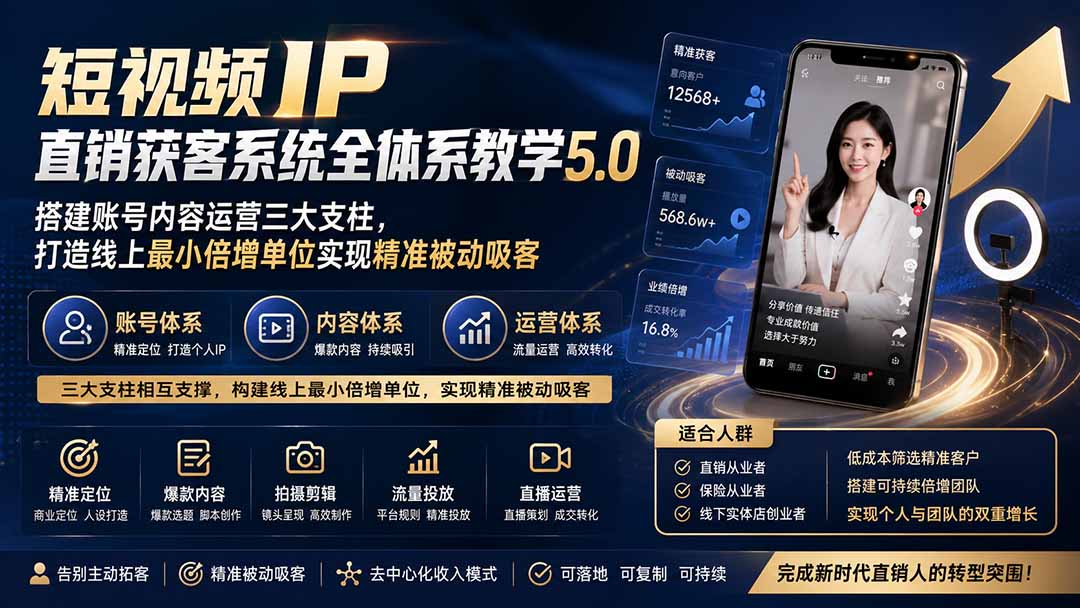 短视频IP直销获客系统全体系教学5.0;搭建账号内容运营三大支柱,打造线上最小倍增单位实现精准被动吸客-宣源知识学堂