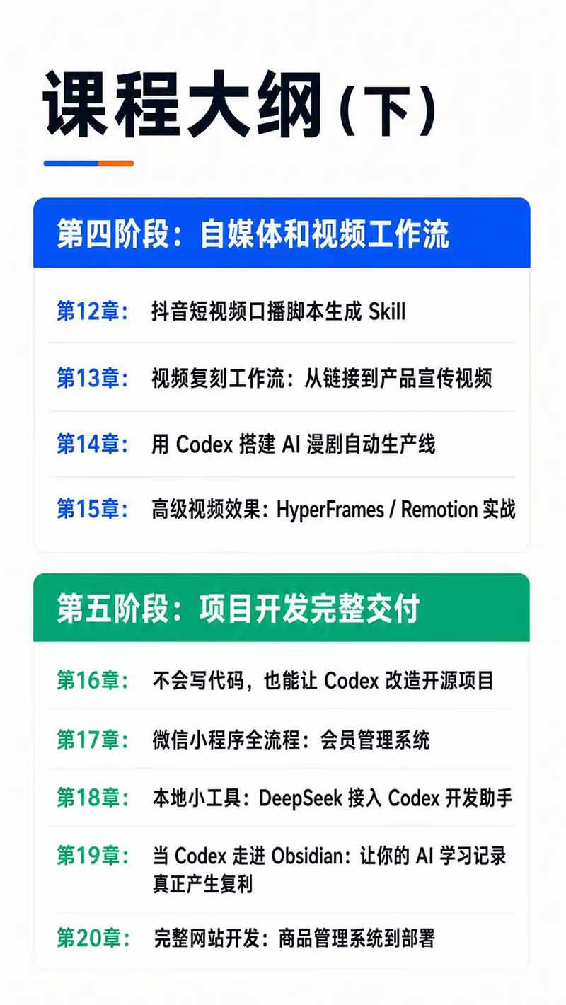Codex AI实战应用营从工具到项目交付;五大阶段二十章内容案例实操为主线,系统掌握Codex全栈实战能力-宣源知识学堂