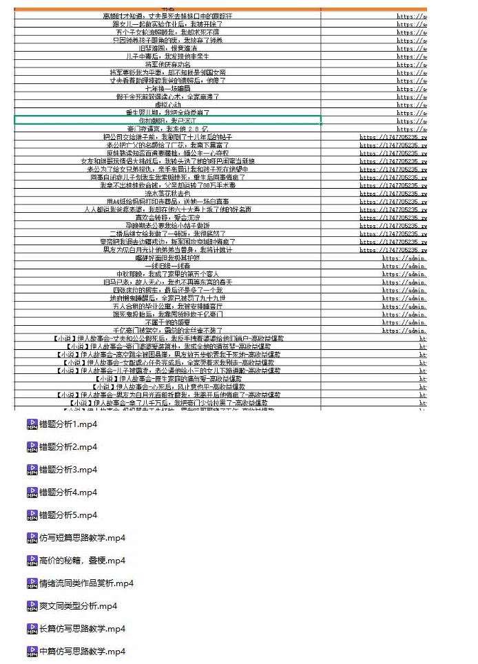 某社群百人拆文付费资源，千本爆款短篇拆解+每日拆文案例+网感训练+原创写作方法+爆款榜单例文等实用技巧(持续更新)-宣源知识学堂