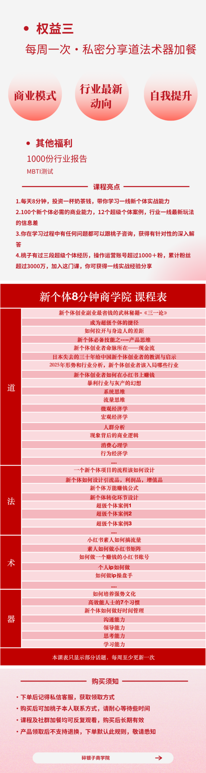 AI+新个体创业必修课-更新0922|道法术器|商业逻辑·小红书流量·AI智能体|低成本打造个人变现小生意全套教学-宣源知识学堂