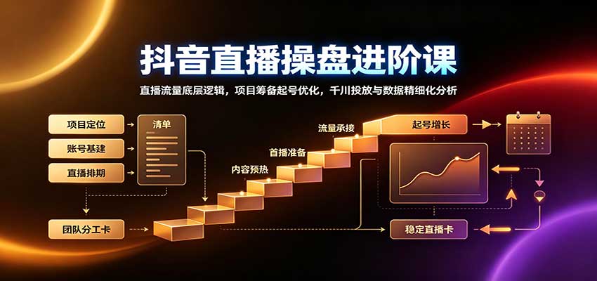 抖音直播操盘进阶课:直播流量底层逻辑,项目筹备起号优化,千川投放与数据精细化分析-宣源知识学堂