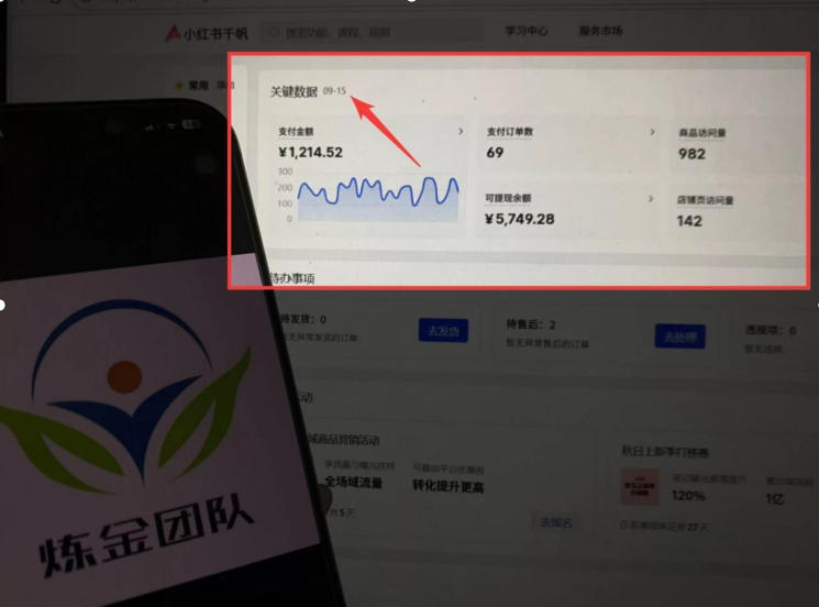AI赋能小红书虚拟电商，单店单日收益1000+，教你玩转小红书流量分发机制【揭秘】-宣源知识学堂