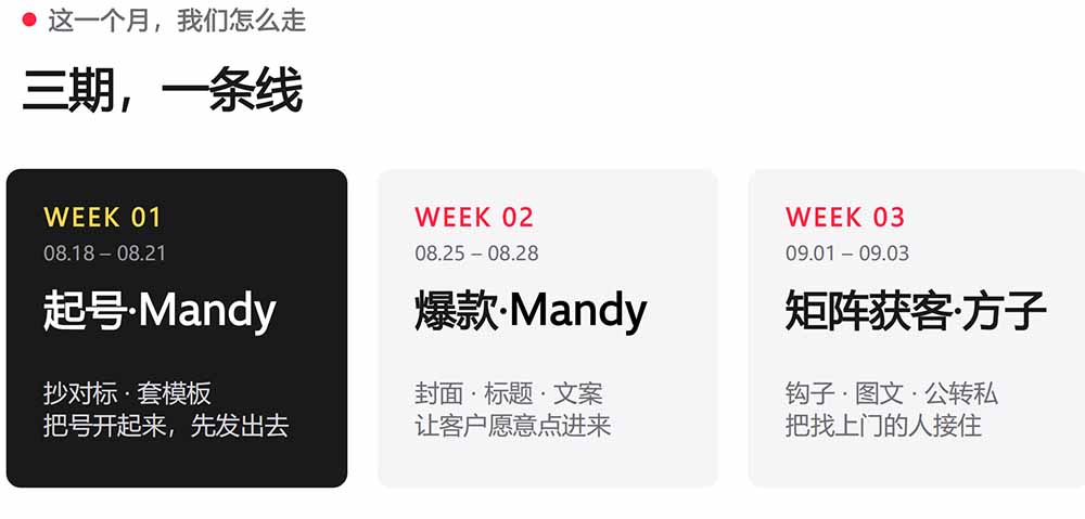 AI+小红书变现2026实战营-9月：Mandy起号爆款+方子矩阵获客，掌握封面文案、图文钩子与私域转化完整方法体系-宣源知识学堂