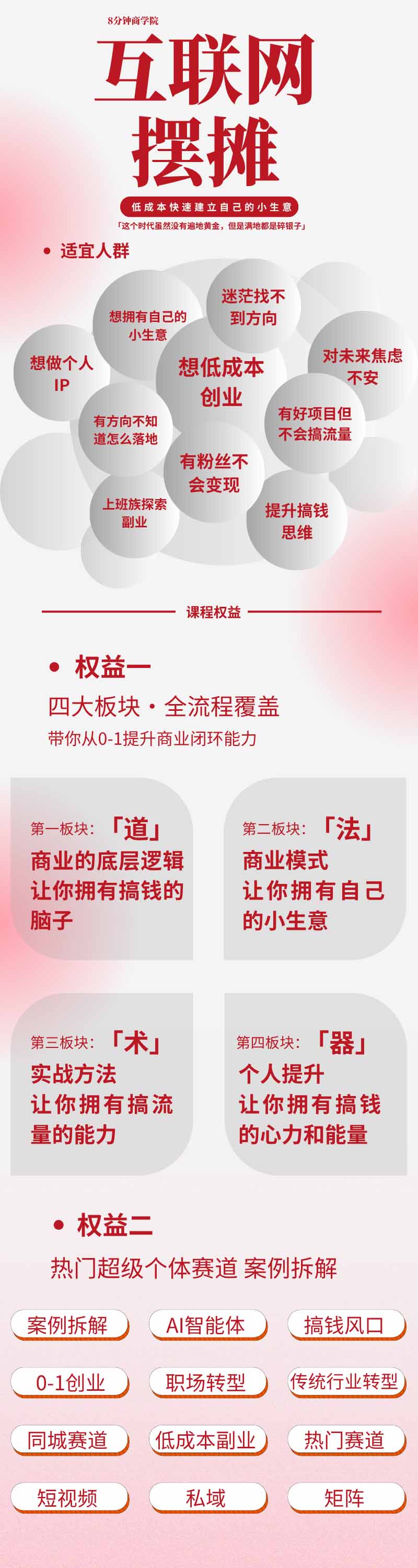图片[1]-AI+新个体创业必修课-更新0922｜道法术器｜商业逻辑·小红书流量·AI智能体｜低成本打造个人变现小生意全套教学-宣源知识学堂