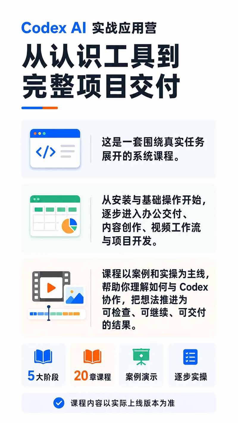 图片[1]-Codex AI实战应用营从工具到项目交付；五大阶段二十章内容案例实操为主线，系统掌握Codex全栈实战能力-宣源知识学堂