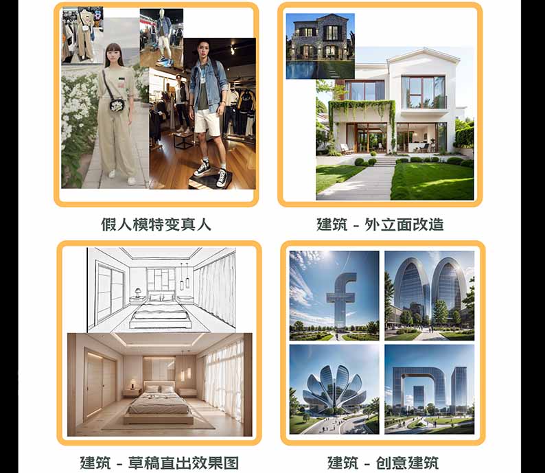 图片[3]-【无水印】AI商业视觉设计实战课：从SD基础部署到ComfyUI+Flux工作流，掌握摄影电商建筑AI创作-宣源知识学堂