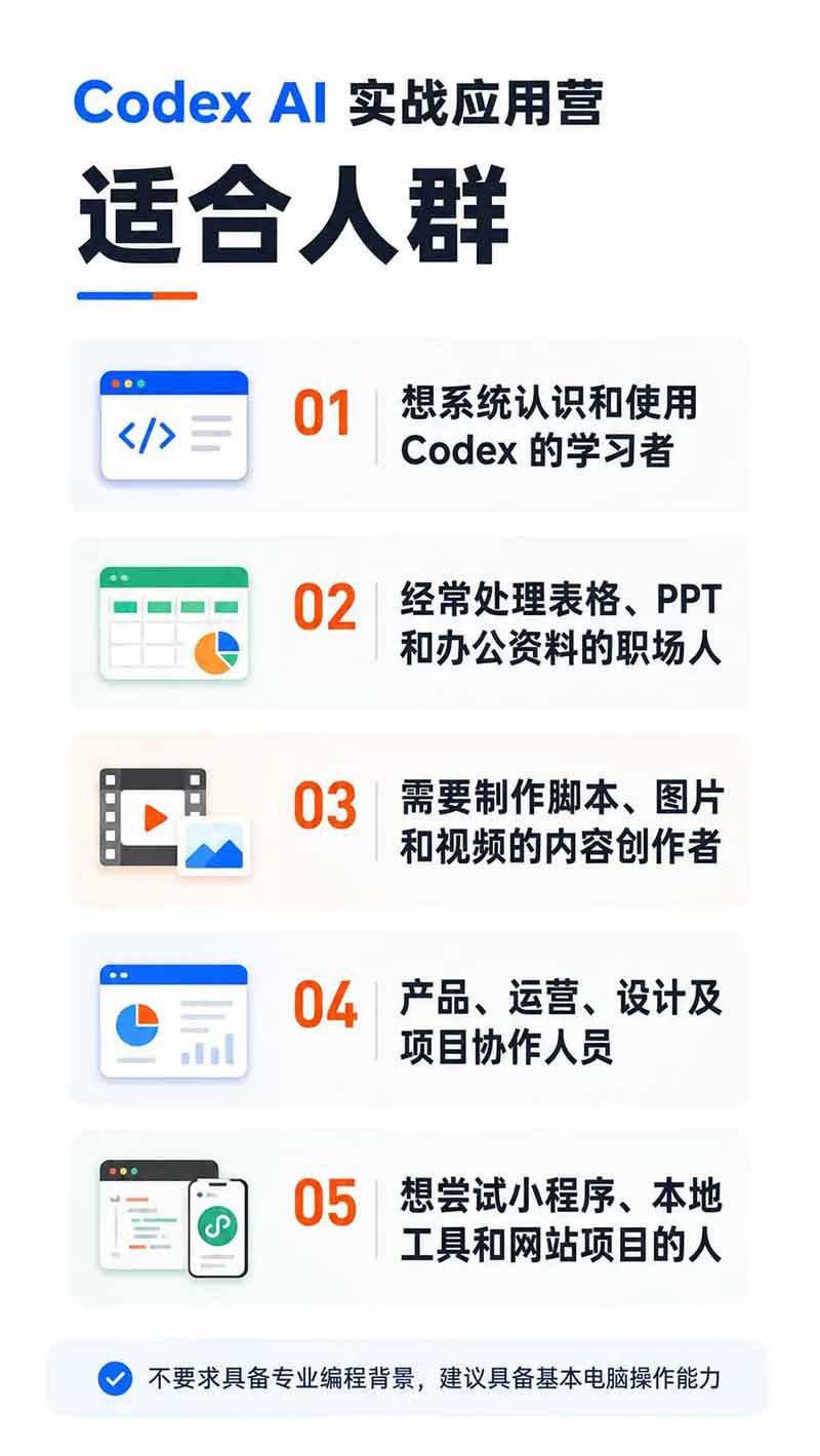 图片[2]-Codex AI实战应用营从工具到项目交付；五大阶段二十章内容案例实操为主线，系统掌握Codex全栈实战能力-宣源知识学堂