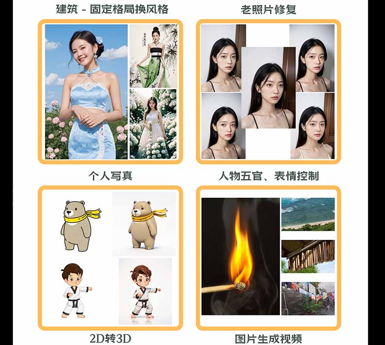 图片[2]-【无水印】AI商业视觉设计实战课：从SD基础部署到ComfyUI+Flux工作流，掌握摄影电商建筑AI创作-宣源知识学堂