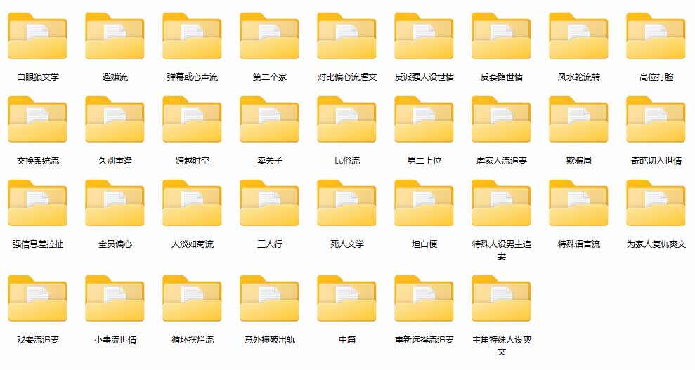 图片[1]-某社群百人拆文交流群付费资源-更新0929：千本爆款短篇拆解+每日拆文案例+网感训练+原创写作方法-宣源知识学堂