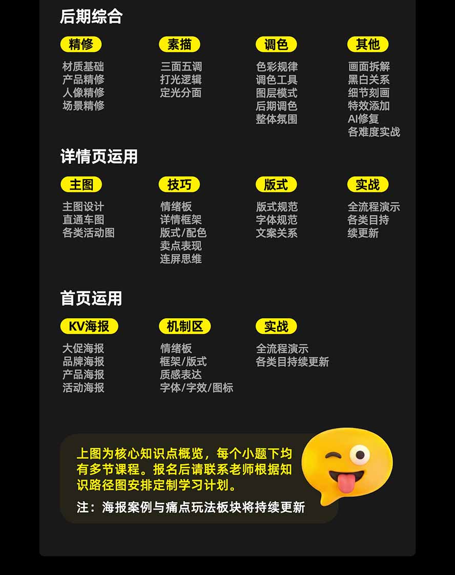 图片[4]-电商头等舱AI设计全能进阶2026新课：PS+即梦+Nano Banana+ComfyUI，从产品精修到详情页全案设计-宣源知识学堂