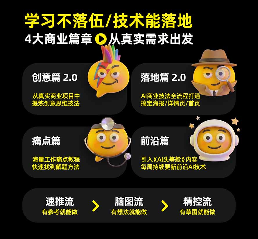 图片[2]-电商头等舱AI设计全能进阶2026新课：PS+即梦+Nano Banana+ComfyUI，从产品精修到详情页全案设计-宣源知识学堂