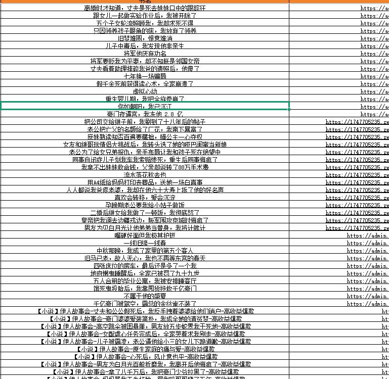 图片[4]-某社群百人拆文交流群付费资源-更新0929：千本爆款短篇拆解+每日拆文案例+网感训练+原创写作方法-宣源知识学堂