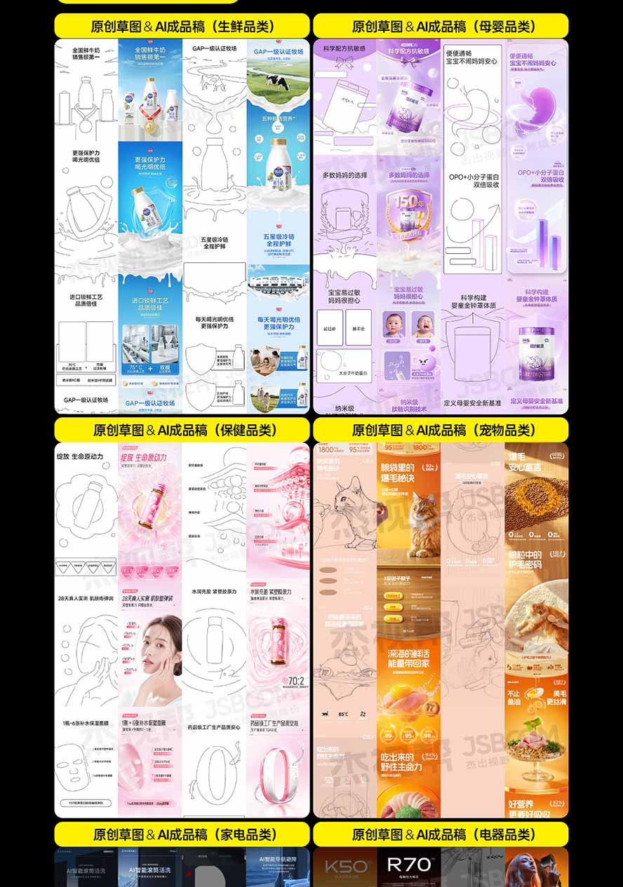 图片[7]-电商头等舱AI设计全能进阶2026新课：PS+即梦+Nano Banana+ComfyUI，从产品精修到详情页全案设计-宣源知识学堂