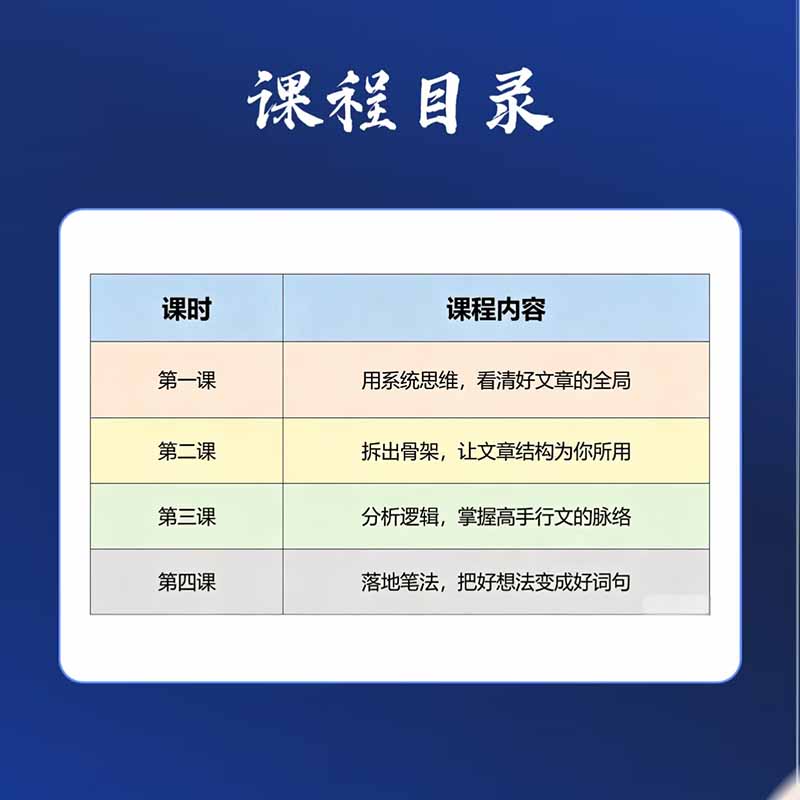 图片[1]-15天爆文拆解写作实战训练营：从看懂好文章到拆出结构逻辑，再到模仿高手笔法，建立系统写作方法体系-宣源知识学堂