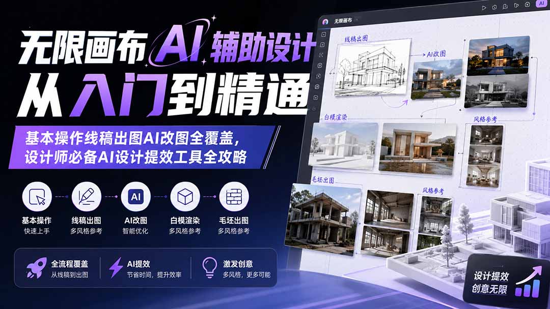 无限画布AI辅助设计从入门到精通；基本操作线稿出图AI改图全覆盖，设计师必备AI设计提效工具全攻略-宣源知识学堂